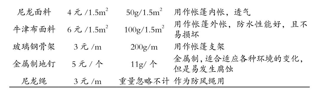pagenumber_ebook=70,pagenumber_book=64