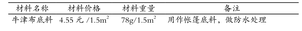 pagenumber_ebook=70,pagenumber_book=64