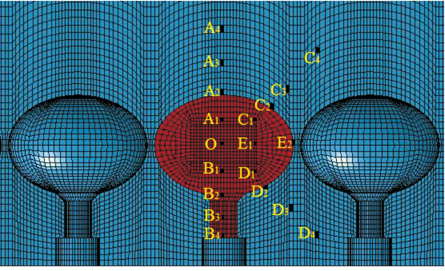 计算模型中压力测点布置示意图