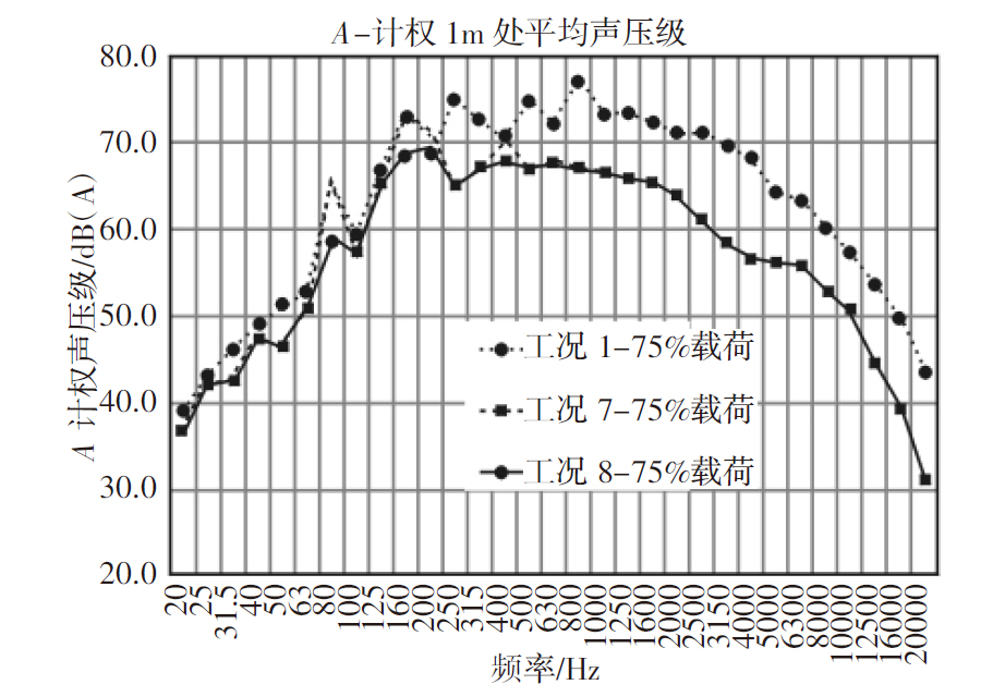 pagenumber_ebook=143,pagenumber_book=136