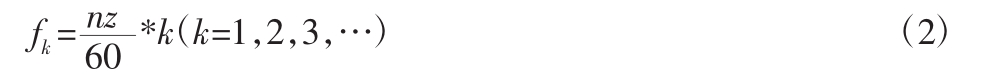 pagenumber_ebook=142,pagenumber_book=135