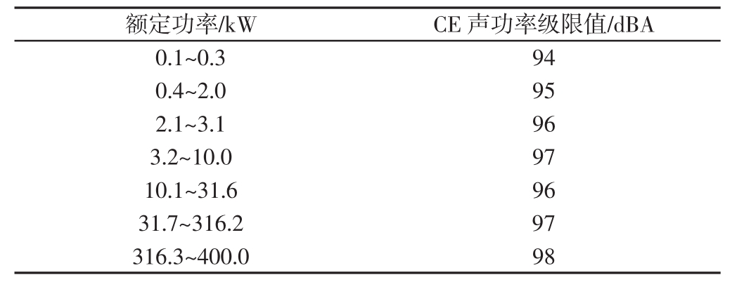 pagenumber_ebook=141,pagenumber_book=134