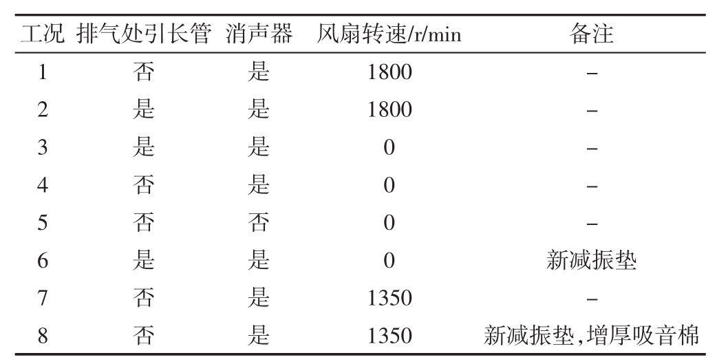 pagenumber_ebook=142,pagenumber_book=135