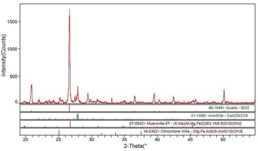 pagenumber_ebook=124,pagenumber_book=122