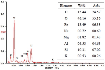 pagenumber_ebook=125,pagenumber_book=123