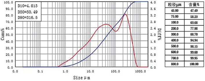 pagenumber_ebook=126,pagenumber_book=124