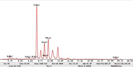 pagenumber_ebook=124,pagenumber_book=122