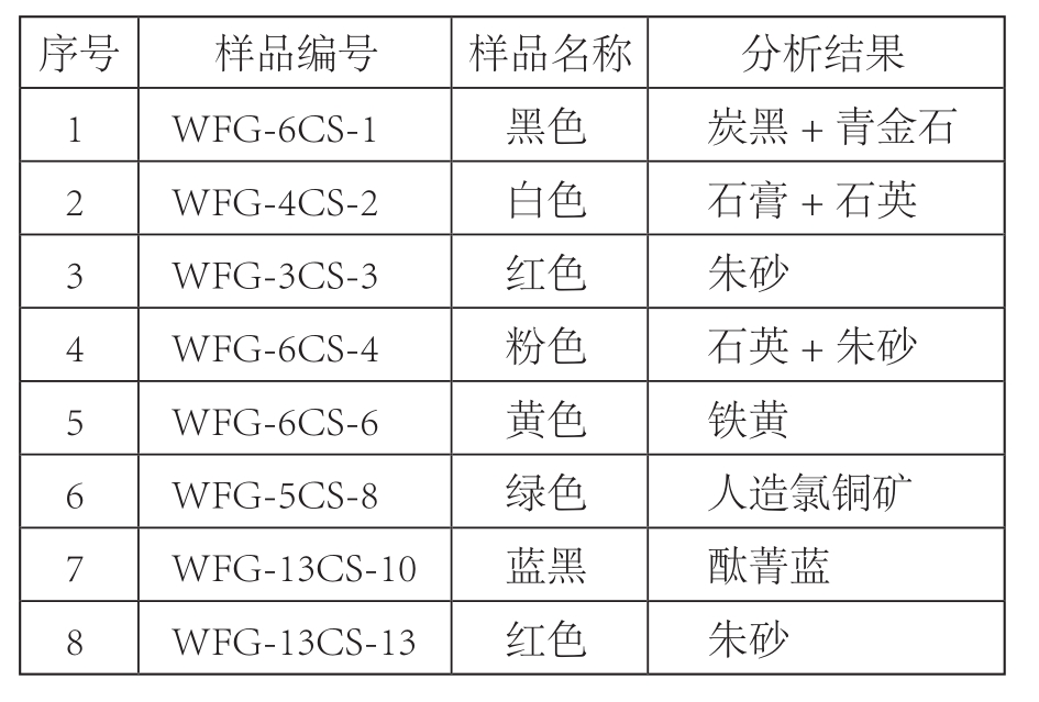 pagenumber_ebook=123,pagenumber_book=121