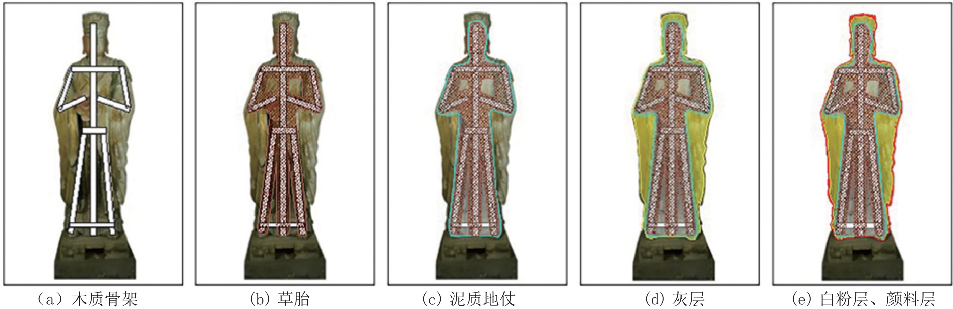 pagenumber_ebook=123,pagenumber_book=121