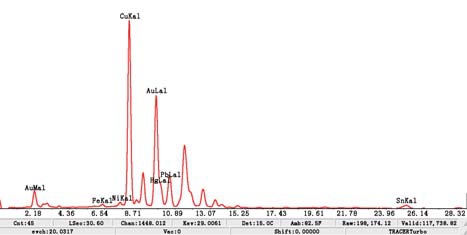 pagenumber_ebook=124,pagenumber_book=122