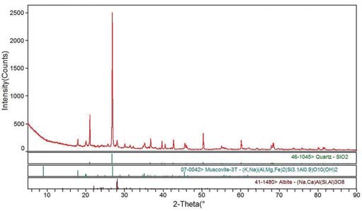 pagenumber_ebook=125,pagenumber_book=123