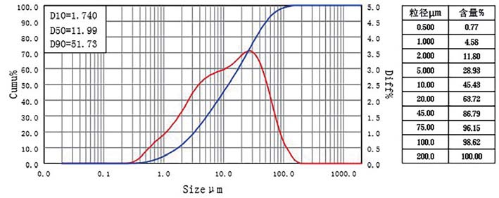 pagenumber_ebook=126,pagenumber_book=124
