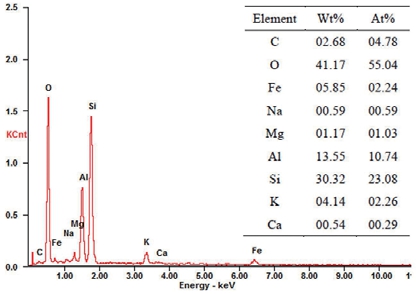 pagenumber_ebook=125,pagenumber_book=123
