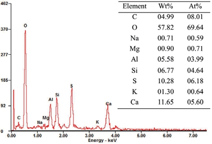 pagenumber_ebook=124,pagenumber_book=122