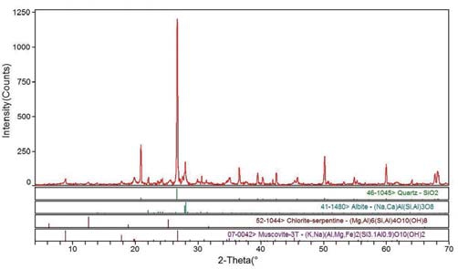 pagenumber_ebook=125,pagenumber_book=123