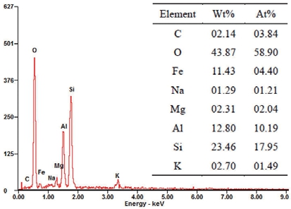 pagenumber_ebook=124,pagenumber_book=122
