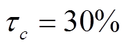 width=40.3,height=15