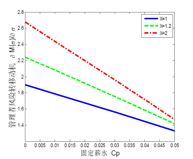 width=169.9,height=139.95