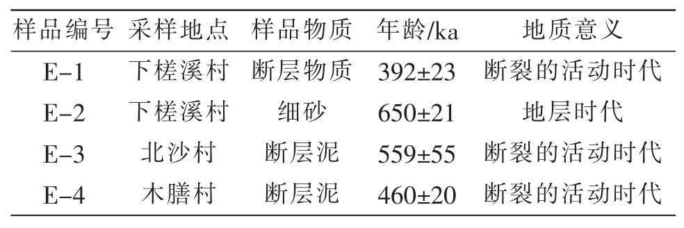 pagenumber_ebook=31,pagenumber_book=28