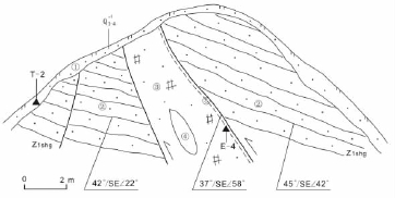 pagenumber_ebook=32,pagenumber_book=29