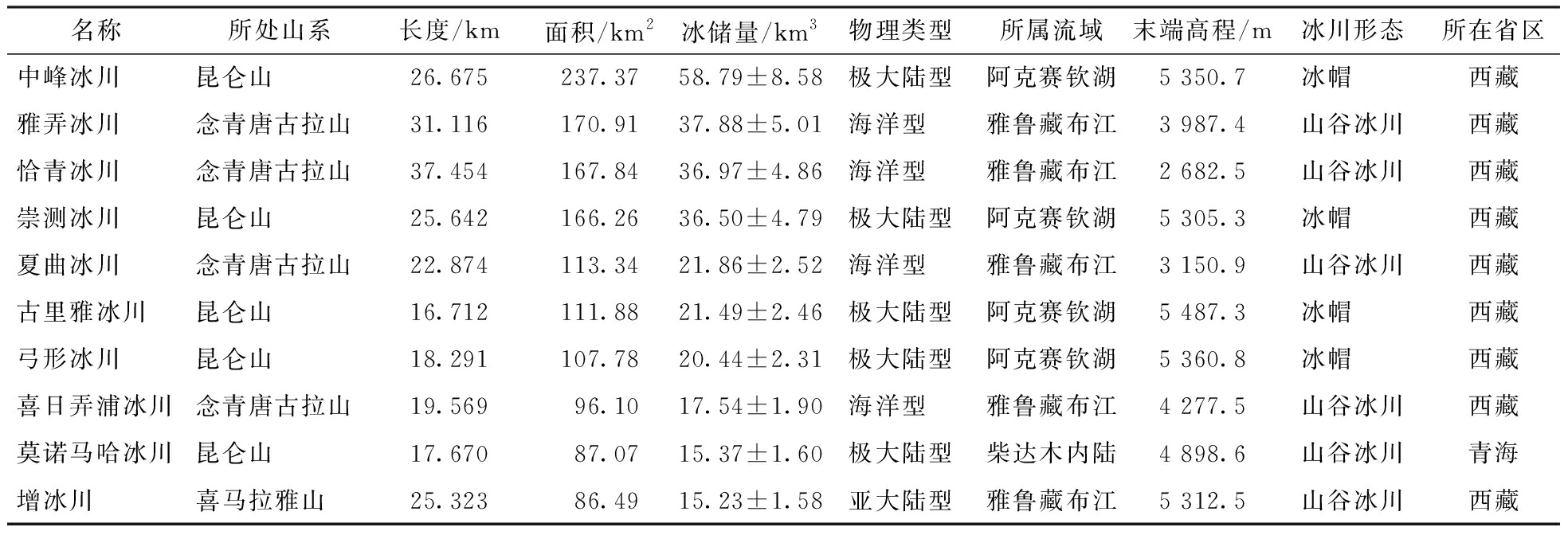 width=721,height=246,dpi=110