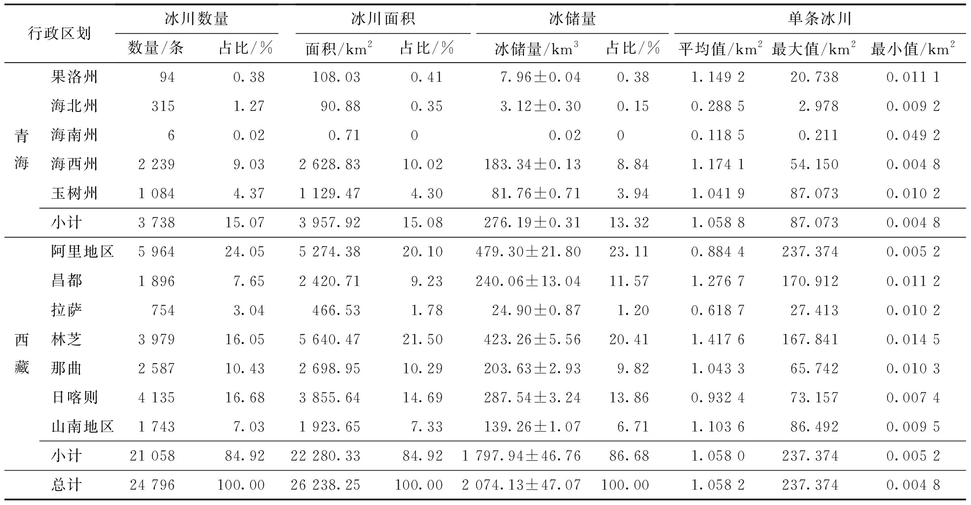 width=721,height=375,dpi=110