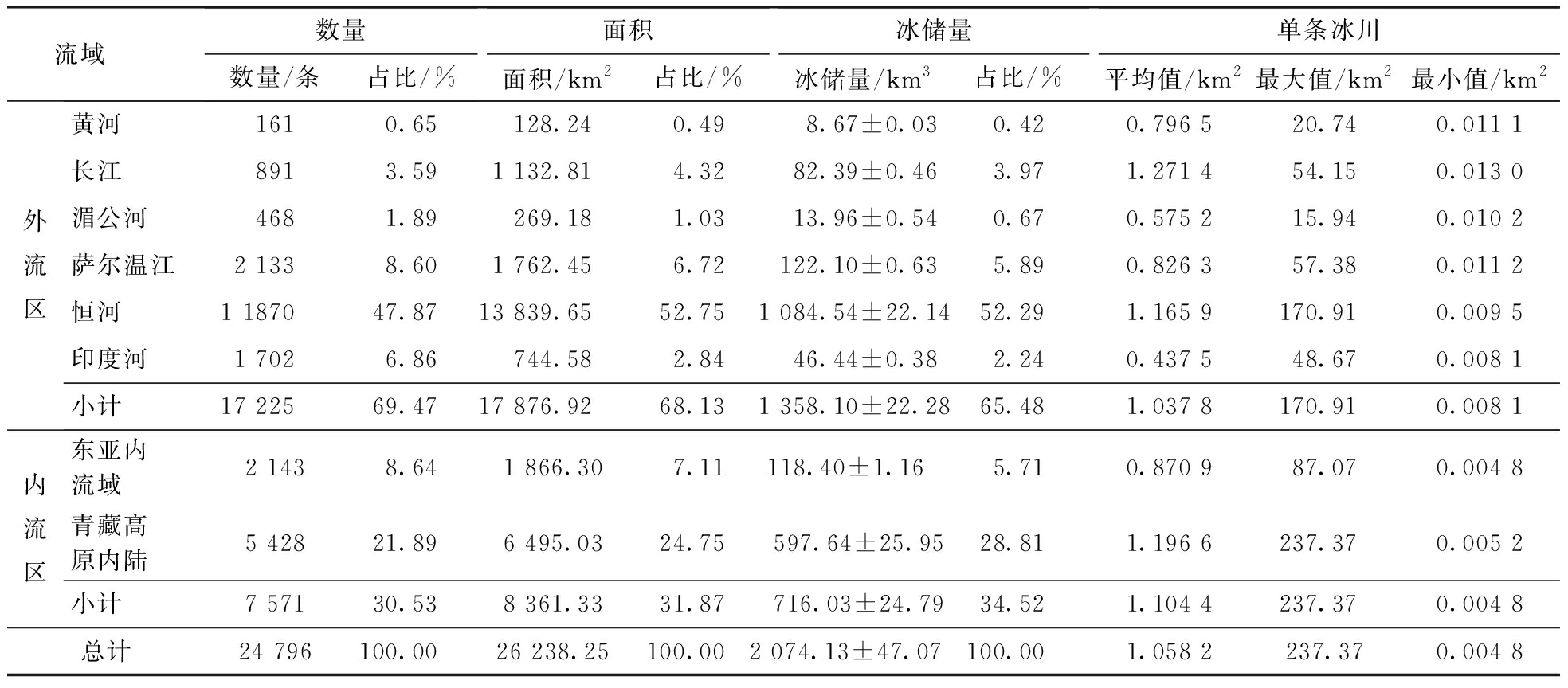 width=721,height=316,dpi=110