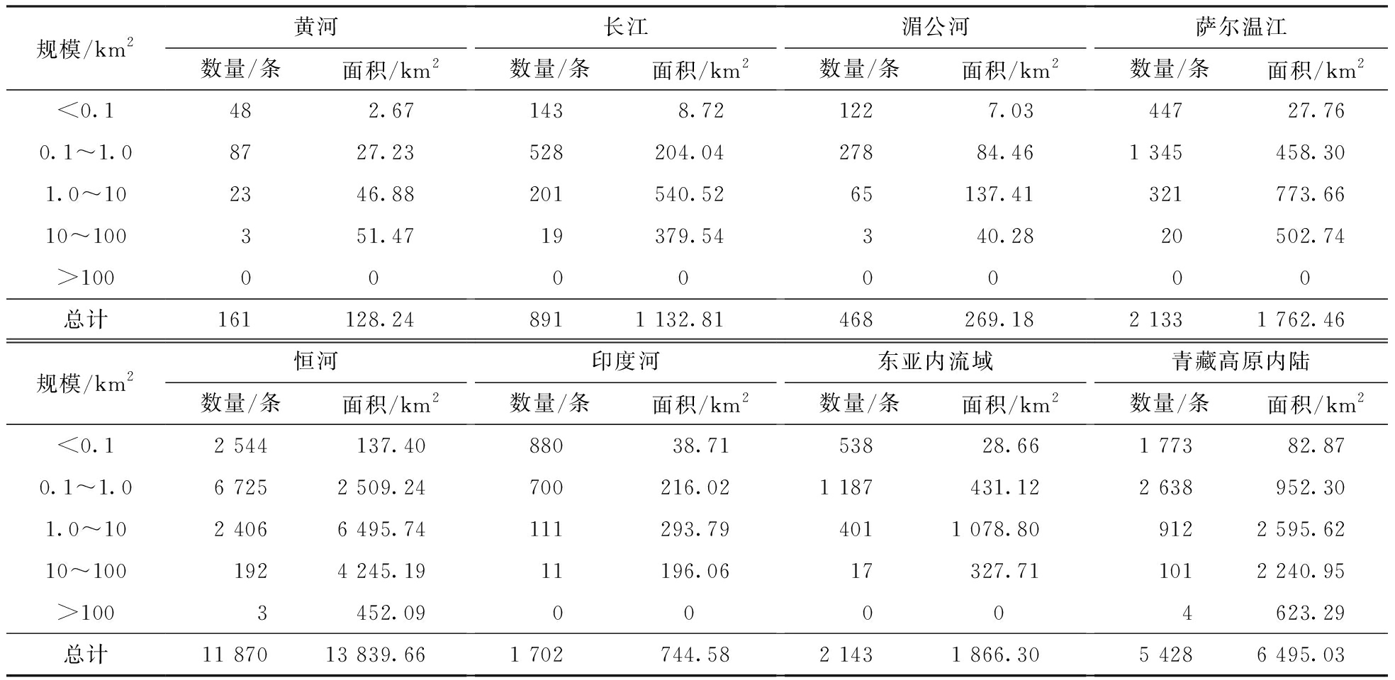 width=721,height=352,dpi=110