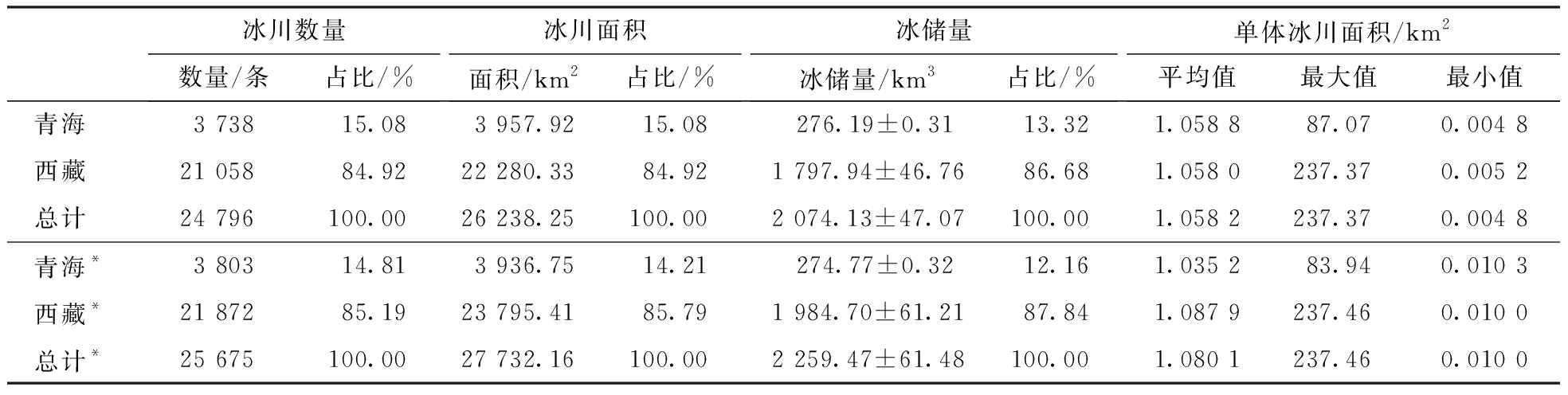 width=721,height=181,dpi=110