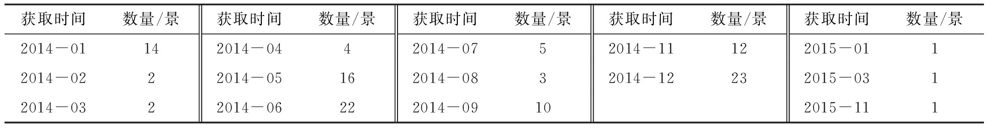 width=721,height=93,dpi=110