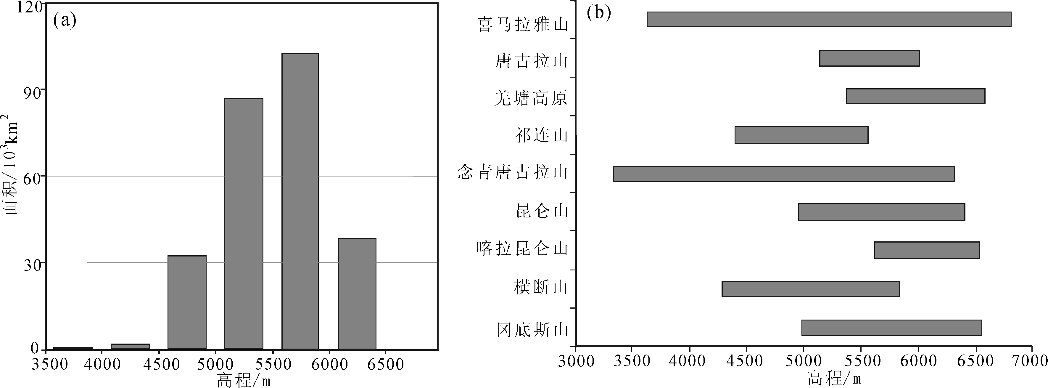 width=649,height=240,dpi=110