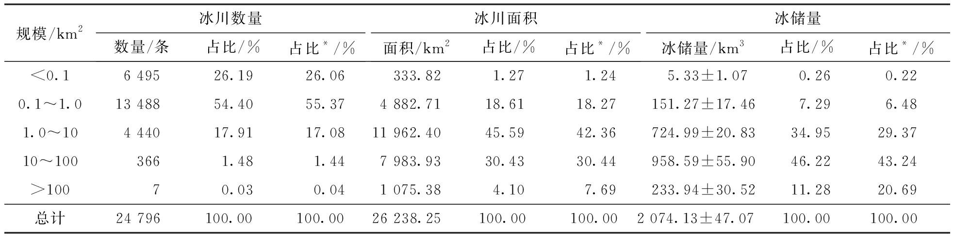 width=721,height=181,dpi=110