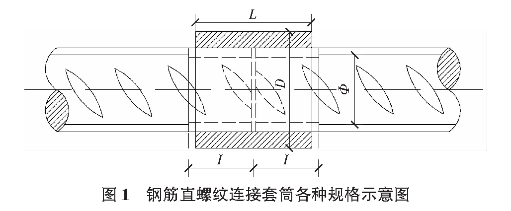 剥肋滚压直螺纹连接技术在核电工程中的应用