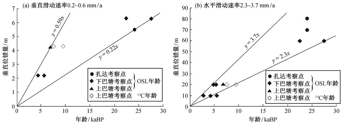 说明: width=252.2,height=91.85