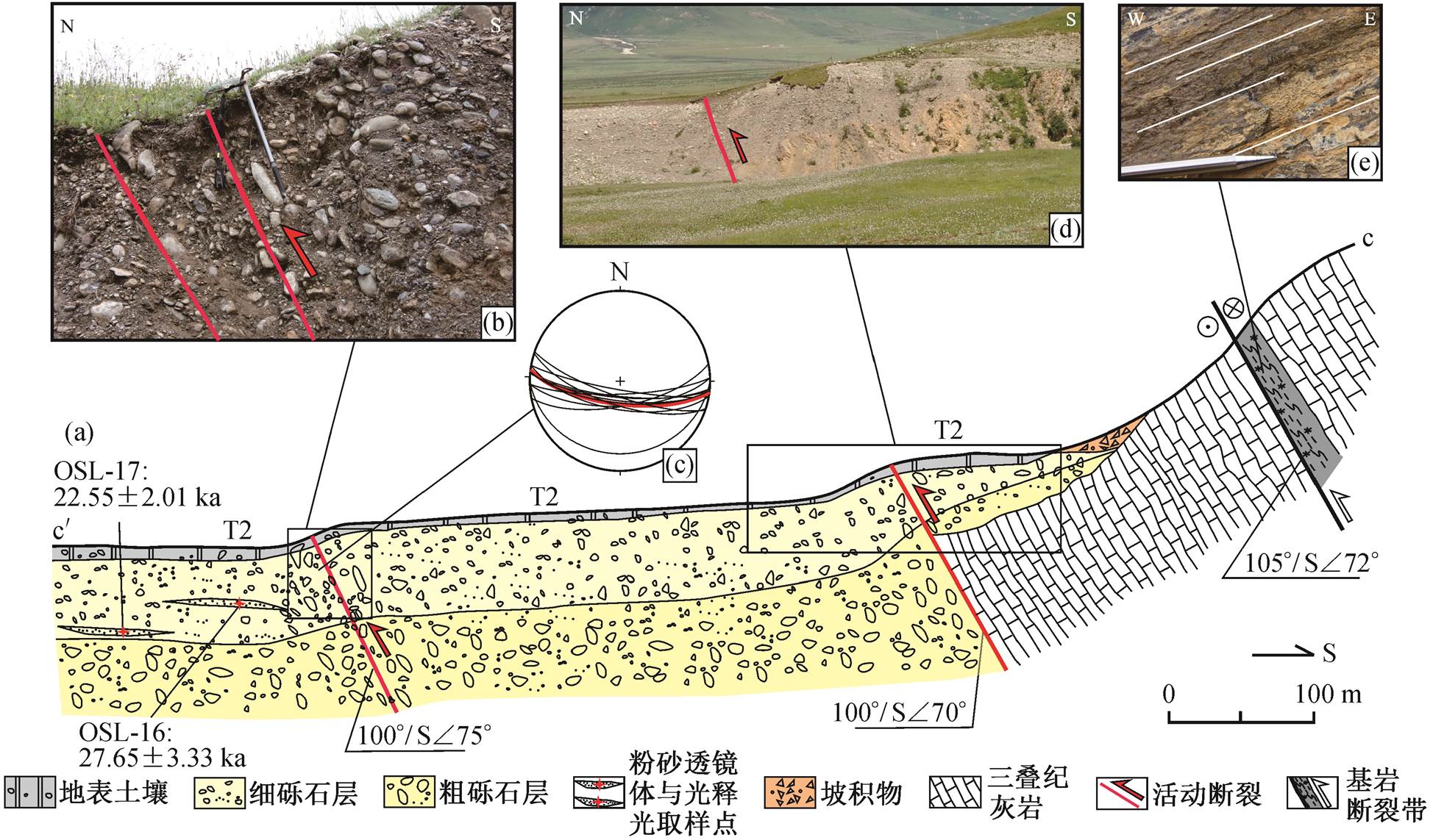 说明: width=425.15,height=249.45