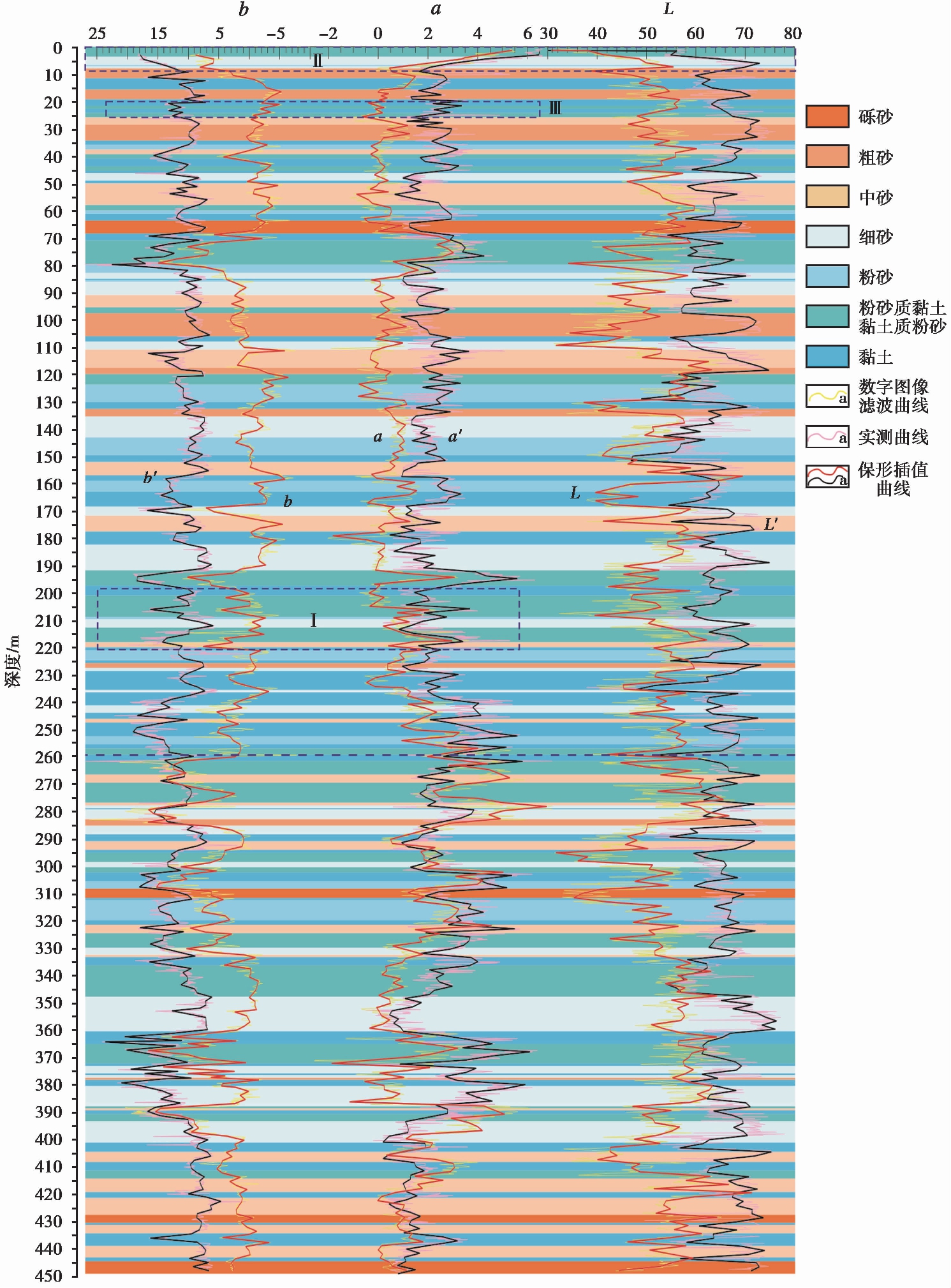width=546,height=739,dpi=110