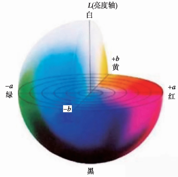 width=251,height=250,dpi=110