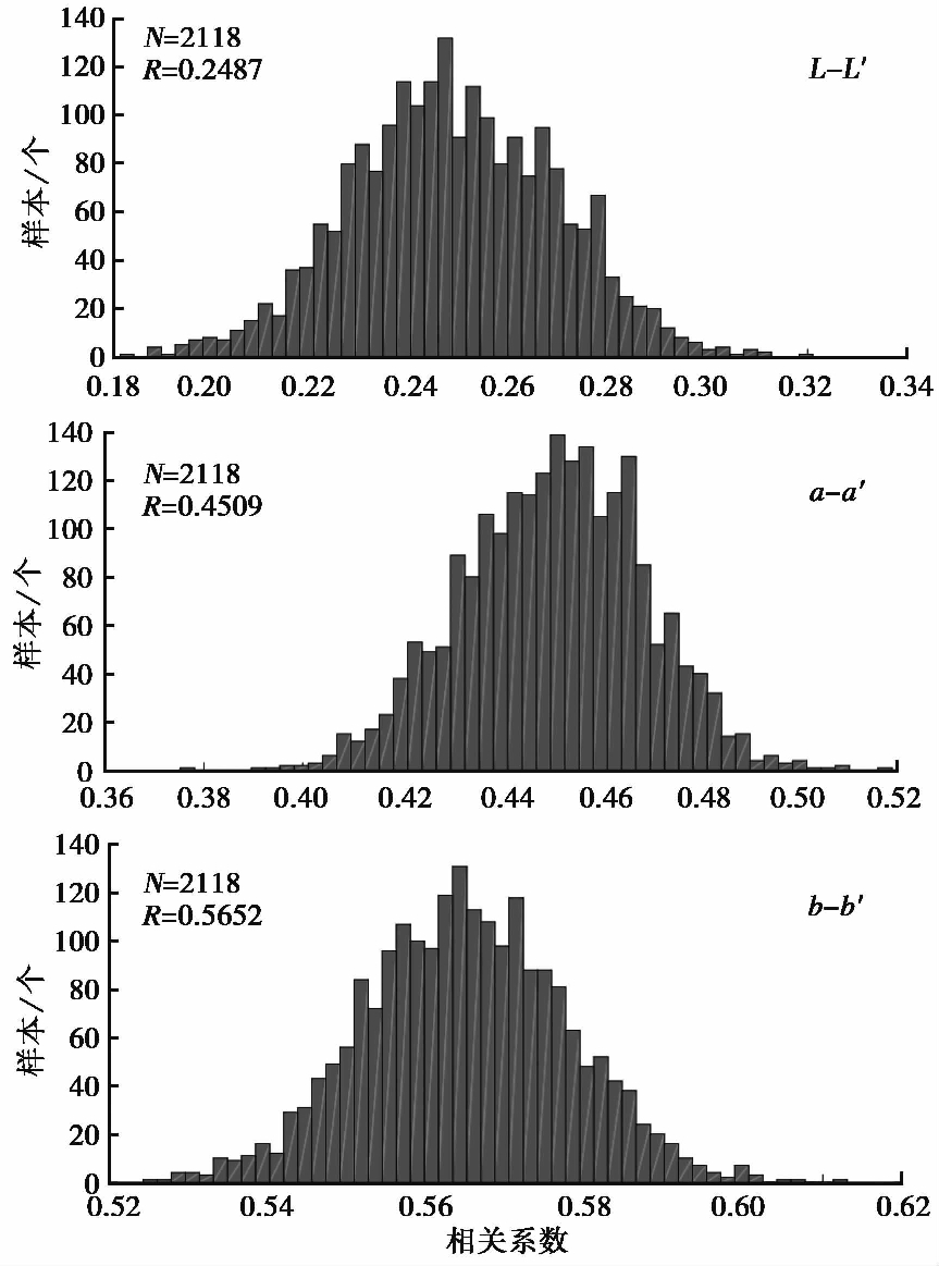 width=316,height=426,dpi=110