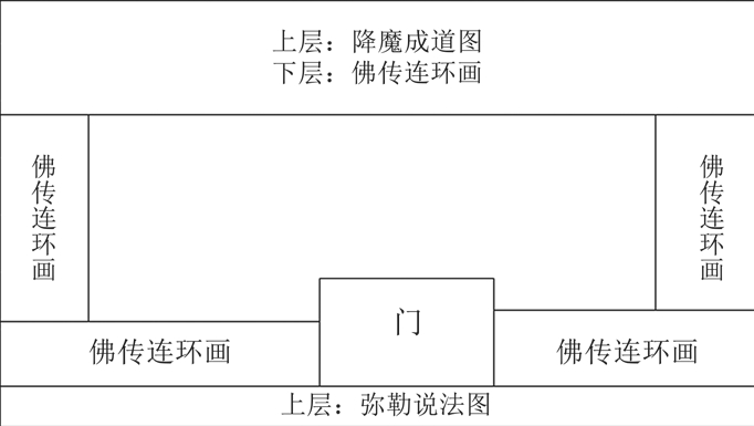 pagenumber_ebook=54,pagenumber_book=52