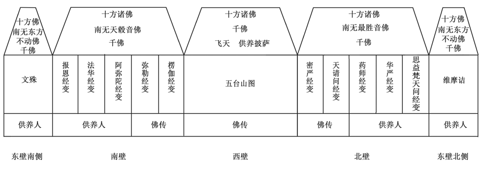 pagenumber_ebook=54,pagenumber_book=52