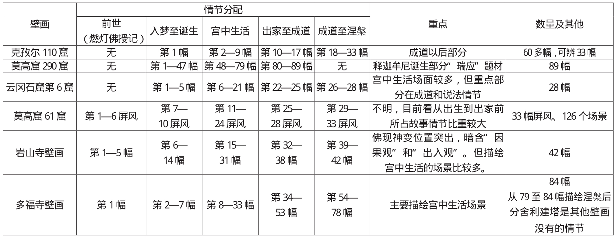 pagenumber_ebook=45,pagenumber_book=43