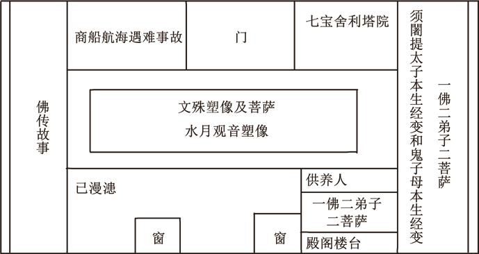 pagenumber_ebook=54,pagenumber_book=52