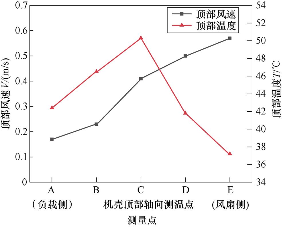 width=215.5,height=173.05