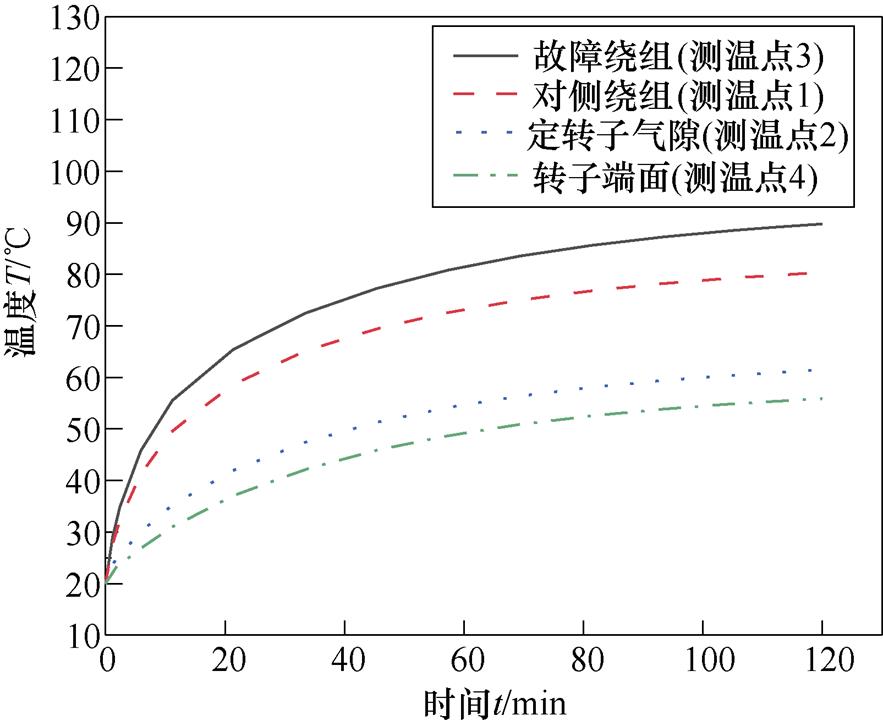 width=192.6,height=158.4