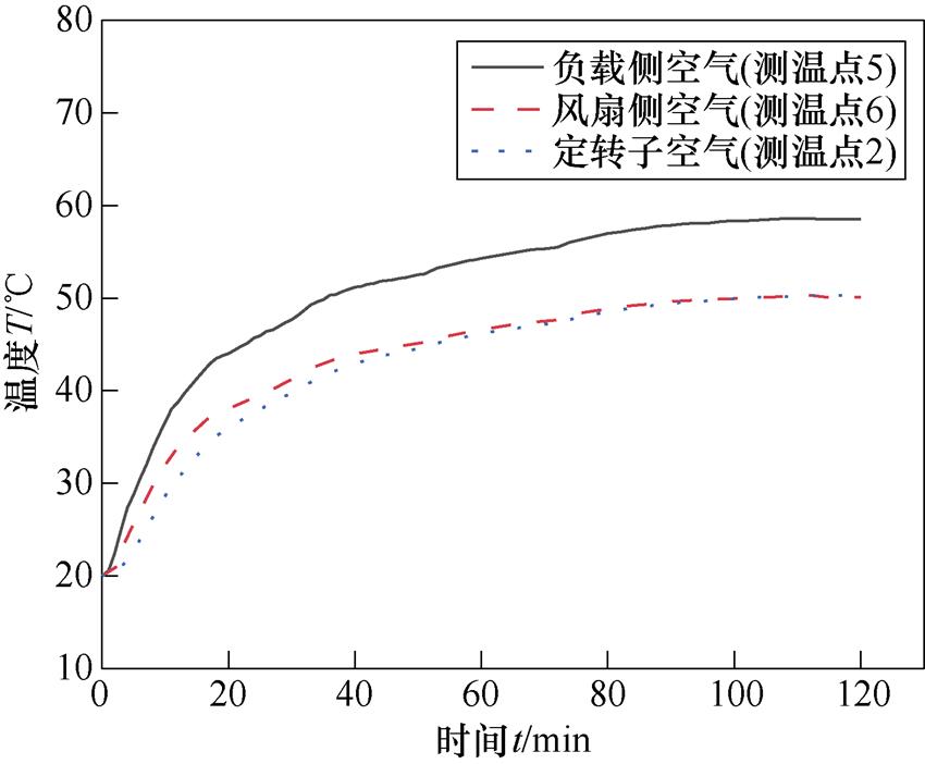 width=185.4,height=153.15