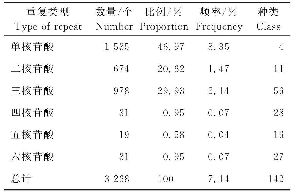 width=363,height=240,dpi=110