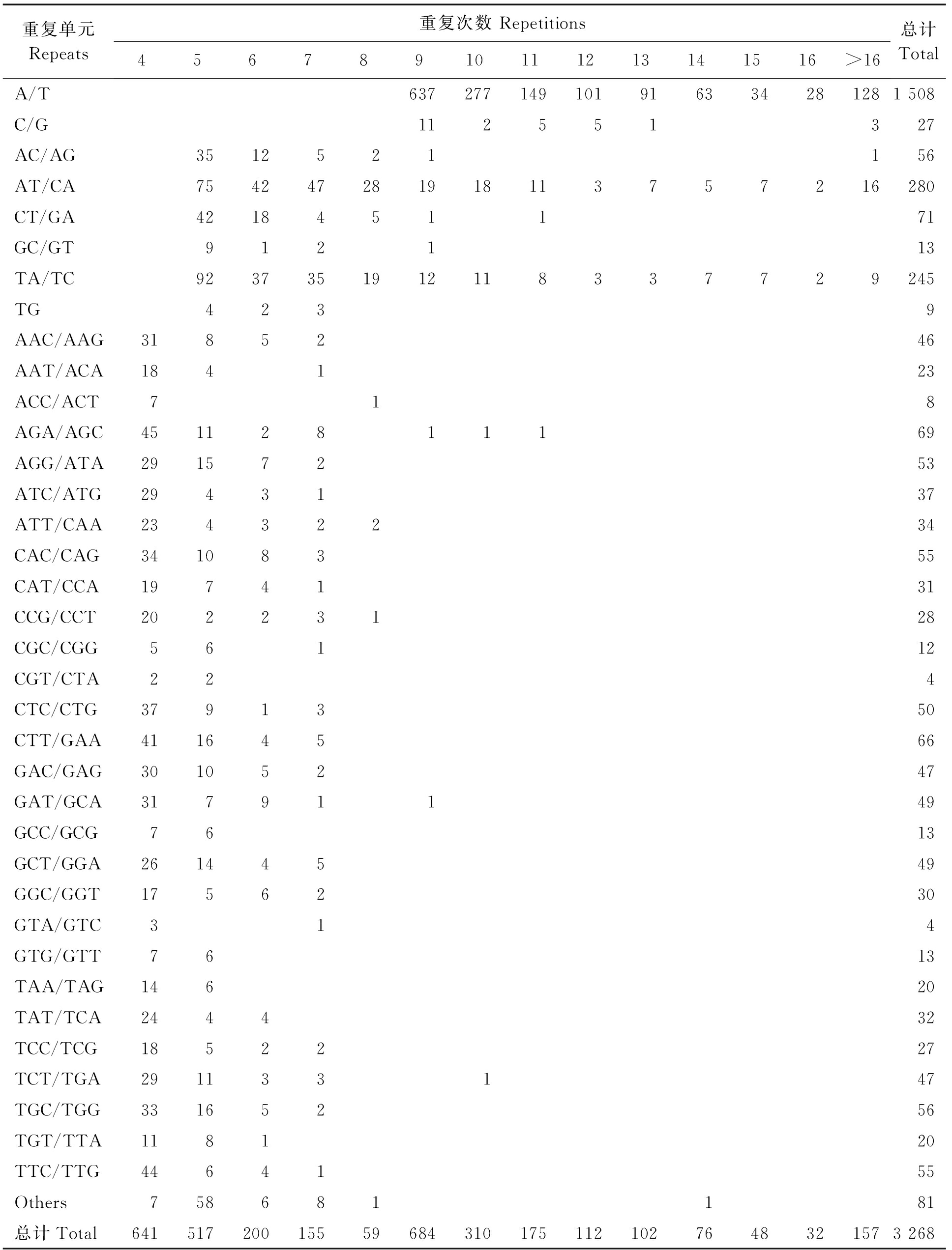 width=709,height=932,dpi=110