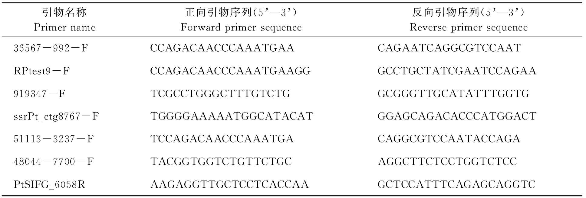 width=709,height=240,dpi=110