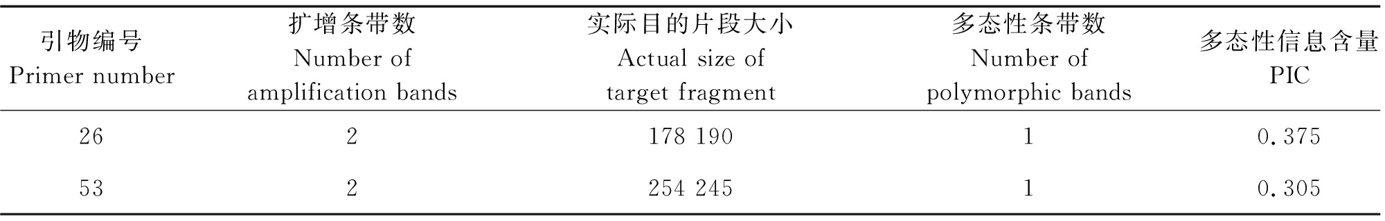 width=733,height=117,dpi=110