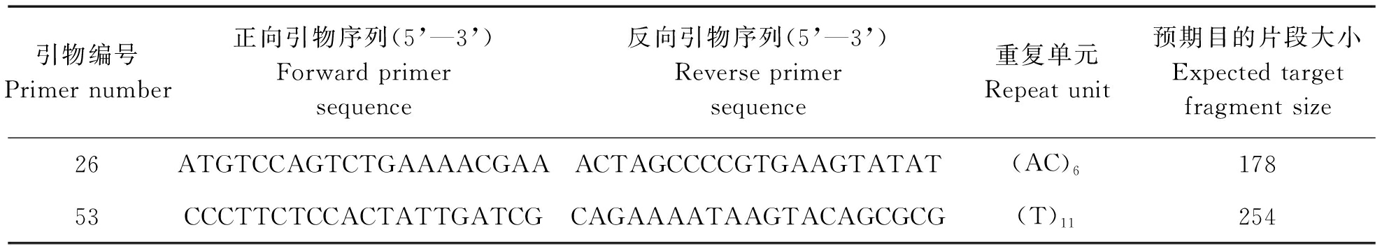 width=724,height=129,dpi=110
